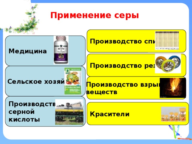 Применение серы Производство спичек Медицина Производство резины Сельское хозяйство Производство взрывчатых веществ Производство серной кислоты Красители  