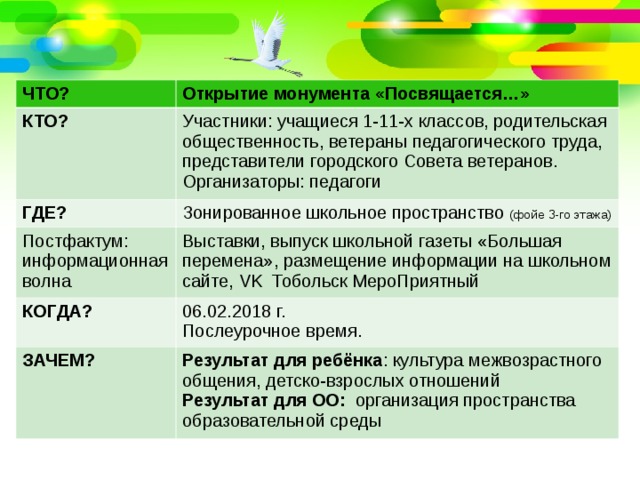 ЧТО? Открытие монумента «Посвящается…» КТО?  Участники: учащиеся 1-11-х классов, родительская общественность, ветераны педагогического труда, представители городского Совета ветеранов. Организаторы: педагоги ГДЕ? Постфактум: информационная волна Зонированное школьное пространство (фойе 3-го этажа) Выставки, выпуск школьной газеты «Большая перемена», размещение информации на школьном сайте, VK Тобольск МероПриятный КОГДА?  06.02.2018 г. Послеурочное время. ЗАЧЕМ? Результат для ребёнка : культура межвозрастного общения, детско-взрослых отношений Результат для ОО: организация пространства образовательной среды     