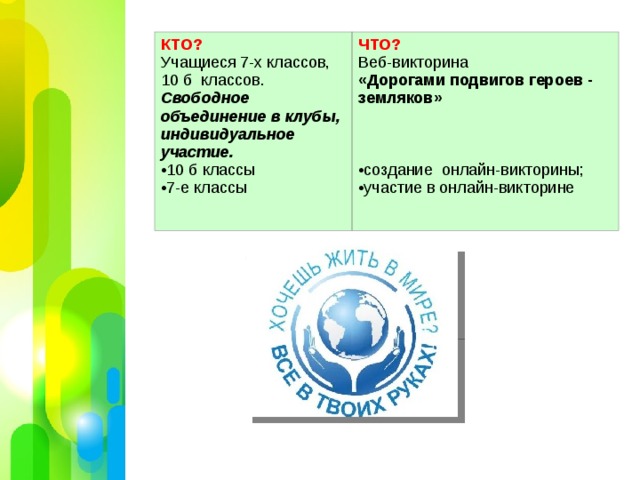 КТО? Учащиеся 7-х классов, 10 б классов. Свободное объединение в клубы, индивидуальное участие. ЧТО? 10 б классы 7-е классы Веб-викторина «Дорогами подвигов героев - земляков»  создание онлайн-викторины; участие в онлайн-викторине  