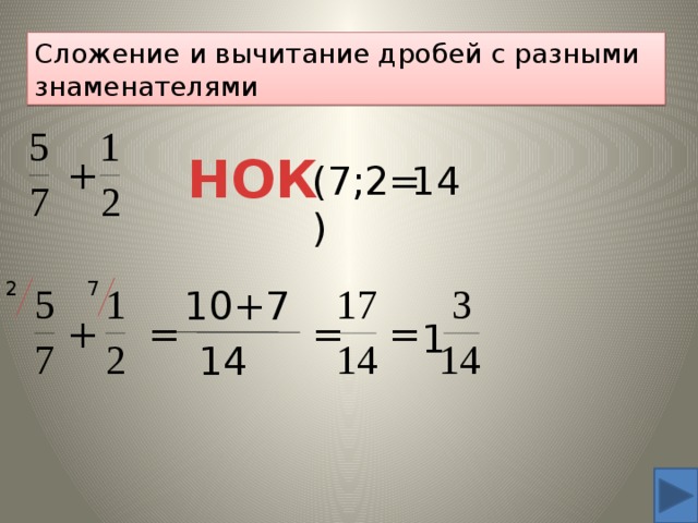Сложение и вычитание дробей с разными знаменателями НОК + = (7;2) 14 7 2 10+7 = + = = 1 14 