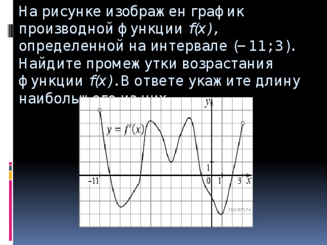 На рисунке изображен график производной функции  f(x) , определенной на интервале (−11; 3). Найдите промежутки возрастания функции  f(x) . В ответе укажите длину наибольшего из них.   