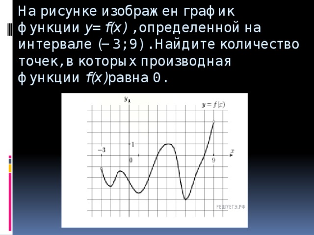 На рисунке изображен график найдите f 9. В которой производная функции f x равна 0. Точка, в которой производная функции равна производной в точке x=1. Производная функции f(x) равна 0.. Производная функции равна 0.