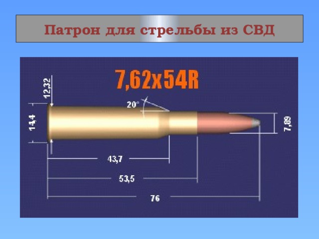 Длина пули. СВД Калибр 7.62 патрон. Патрон для СВД 7.62 характеристики. Винтовка СВД Калибр патрона. СВД винтовка Калибр 7.62мм патроны.