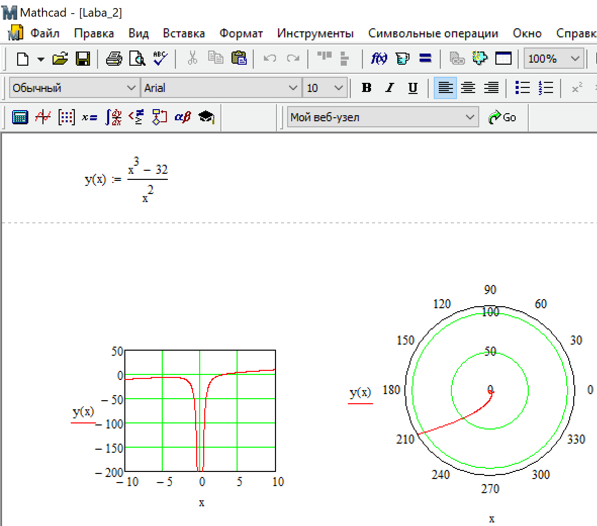 Как нарисовать график в mathcad