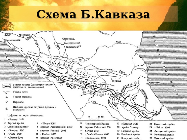 Схема Б.Кавказа 