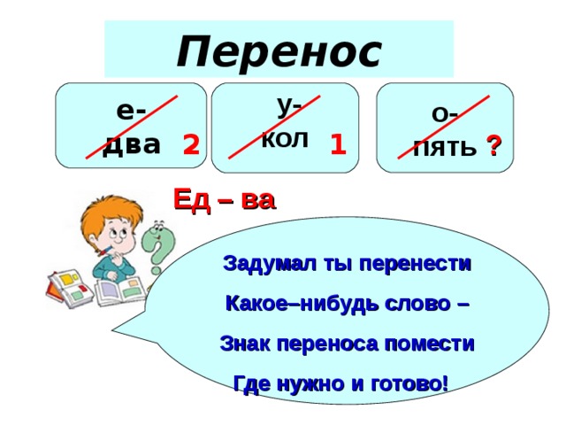 Перенос е п с е р о н  е- два    у- кол  о- пять  2 1 ? Ед – ва Задумал ты перенести Какое–нибудь слово – Знак переноса помести Где нужно и готово! 