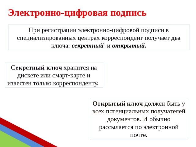 Электронно-цифровая подпись При регистрации электронно-цифровой подписи в специализированных центрах корреспондент получает два ключа: секретный и открытый. Секретный ключ хранится на дискете или смарт-карте и известен только корреспонденту. Открытый ключ должен быть у всех потенциальных получателей документов. И обычно рассылается по электронной почте. 