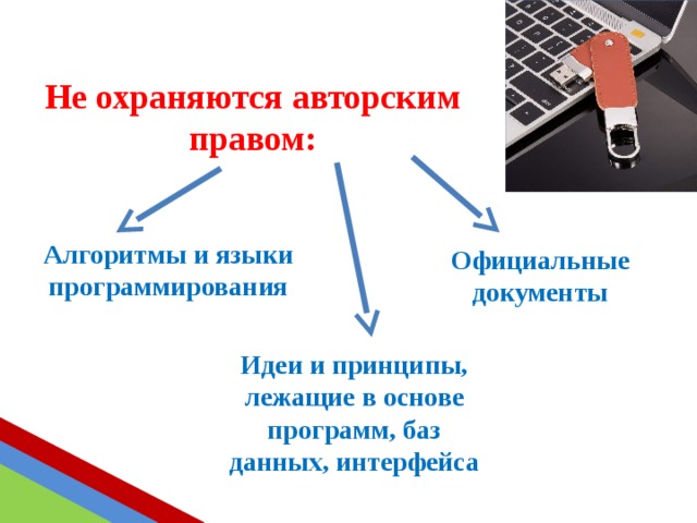 Не охраняются авторским правом: Алгоритмы и языки программирования Официальные документы Идеи и принципы, лежащие в основе программ, баз данных, интерфейса 