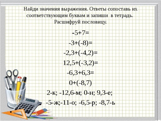 Найди значения выражения. Ответы сопоставь их соответствующим буквам и запиши в тетрадь.  Расшифруй пословицу. - 5+7= -3+(-8)= -2,3+(-4,2)= 12,5+(-3,2)= -6,3+6,3= 0+(-8,7) 2-к; -12,6-м; 0-н; 9,3-е; -5-ж;-11-о; -6,5-р; -8,7-ь   