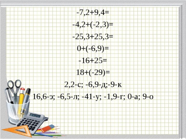 -7,2+9,4= -4,2+(-2,3)= -25,3+25,3= 0+(-6,9)= -16+25= 18+(-29)= 2,2-с; -6,9-д;-9-к 16,6-э; -6,5-л; -41-у; -1,9-г; 0-а; 9-о 