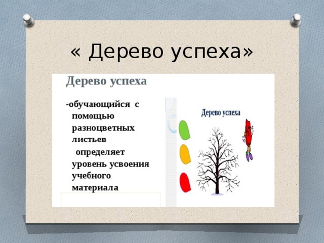 « Дерево успеха» 
