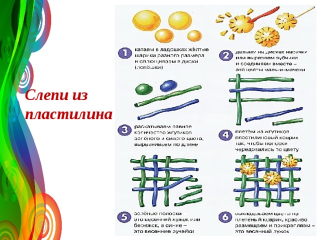 Слепи из пластилина 