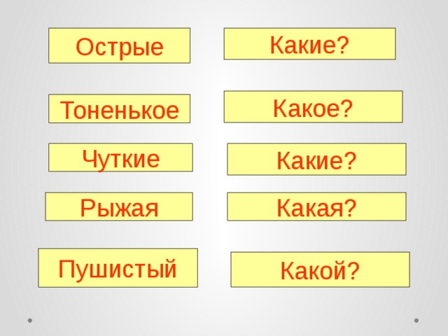 Острые Какие? Какое? Тоненькое Чуткие Какие? Рыжая Какая? Пушистый Какой? 