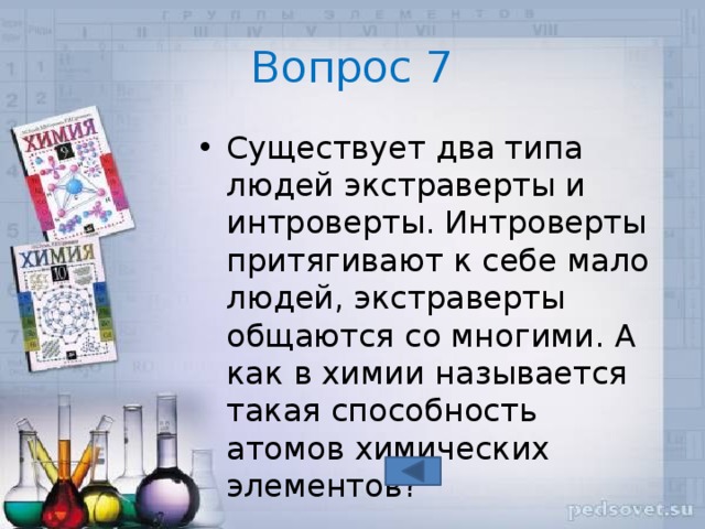 Компьютерные игры по химии как средство оценивания