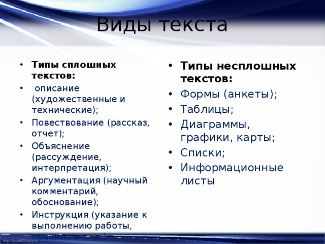 Сплошной текст. Виды несплошных текстов. Виды текстов сплошные и несплошные. Виды неспошного тек та. Сплошные типы текстов.