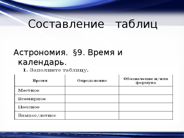 Программа по местному времени. Время и календарь таблица. Время и календарь астрономия таблица. Таблица время по астрономии. Определение местного времени астрономия таблица.