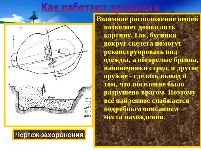 Взаимное расположение вещей позволяет домыслить картину. Так, бусинки вокруг скелета помогут реконструировать вид одежды, а обгорелые бревна, наконечники стрел, и другое оружие - сделать вывод о том, что поселение было разрушено врагом. Поэтому всё найденное снабжается подробным описанием места нахождения. Чертеж захоронения 