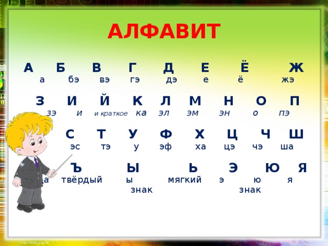 Презентация русский алфавит или азбука 1 класс школа россии русский язык