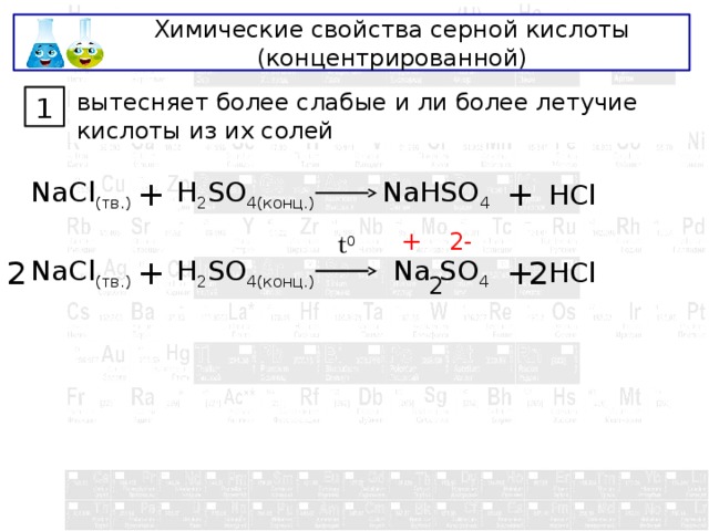 Химические свойства серной кислоты (концентрированной) вытесняет более слабые и ли более летучие кислоты из их солей 1 HCl NaCl (тв.) + H 2 SO 4(конц.) NaHSO 4 + + t 0 2- 2 HCl + NaCl (тв.) Na SO 4 H 2 SO 4(конц.) + 2 2 