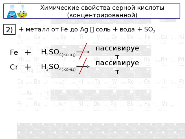 Химические свойства серной кислоты (концентрированной) + металл от Fe до Ag  соль + вода + SO 2  2) Fe + H 2 SO 4(конц) пассивирует + H 2 SO 4(конц) Cr пассивирует 