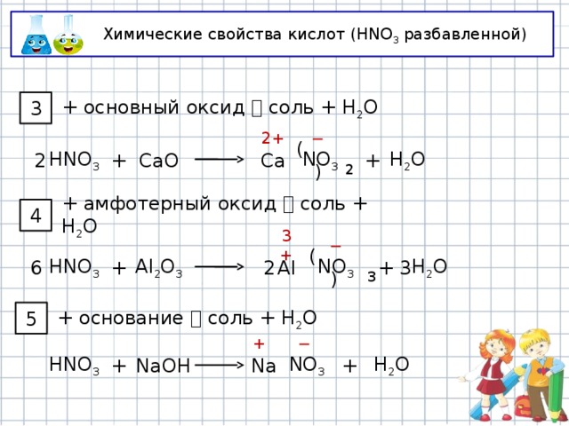 Химические свойства кислот (HNO 3 разбавленной) + основный оксид  соль + Н 2 O 3 2 + ─ 2 H 2 O + ( ) NO 3 Ca CaO + HNO 3  2 + амфотерный оксид  соль + Н 2 O 4 ─ 3+ 3 6 2 H 2 O + Al 2 O 3 ( ) NO 3 Al + HNO 3  3 + основание  соль + Н 2 O 5 ─ + NO 3 + H 2 O Na NaOH + HNO 3 