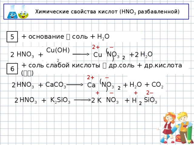 Химические свойства кислот (HNO 3 разбавленной) + основание  соль + Н 2 O 5 ─ 2+ + Cu(OH) 2 2 2 H 2 O + ( ) HNO 3 NO 3 Cu  2 + соль слабой кислоты  др.соль + др.кислота (  ) 6 2 ─ + ─ 2 + H 2 O + CO 2 Ca 2 СaCO 3 + ( ) + H CO 3 HNO 3 NO 3  2  2 ─ 2 ─ + + 2 SiO 3 H HNO 3 + NO 3 K K 2 SiO 3 + 2  2 