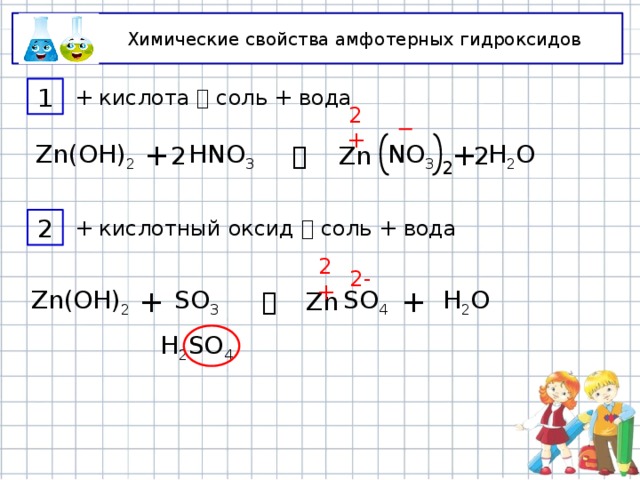 Химические свойства амфотерных гидроксидов + кислота  соль + вода 1 ─ 2+ 2 2 H 2 O + NO 3  HNO 3 + Zn(OH) 2 Zn 2 + кислотный оксид  соль + вода 2 2- 2+ Zn + SO 4 +  SO 3 Zn(OH) 2 H 2 O H 2 SO 4 