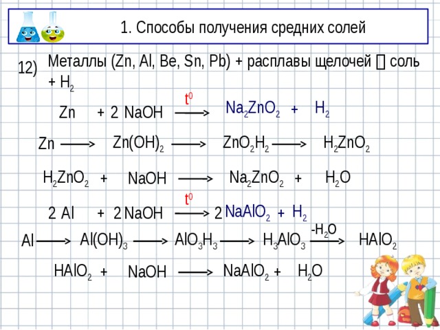 1. Способы получения средних солей 12) Металлы (Zn, Al, Be, Sn, Pb) + расплавы щелочей  соль + Н 2 t 0 H 2 + Na 2 ZnO 2 2 Zn + NaOH Zn Zn(OH) 2 ZnO 2 H 2 H 2 ZnO 2 NaOH Na 2 ZnO 2 H 2 O + H 2 ZnO 2 + t 0 NaAlO 2 2 2 H 2 + 2 Al + NaOH -H 2 O Al(OH) 3 Al H 3 AlO 3 HAlO 2 AlO 3 H 3 HAlO 2 + NaAlO 2 + H 2 O NaOH 