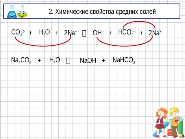 2. Химические свойства средних солей + 2Na + + HCO 3  OH   2Na + + H 2 O + CO 3 2- Na 2 CO 3 + H 2 O  NaOH + NaHCO 3 