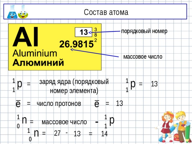 Состав атома порядковый номер массовое число 1 p p 1 = заряд ядра (порядковый номер элемента) = 13 1 1 13 = ē ē = число протонов p 1 1 n - = массовое число 0 1 n 1 - = 27 13 = 14 0 