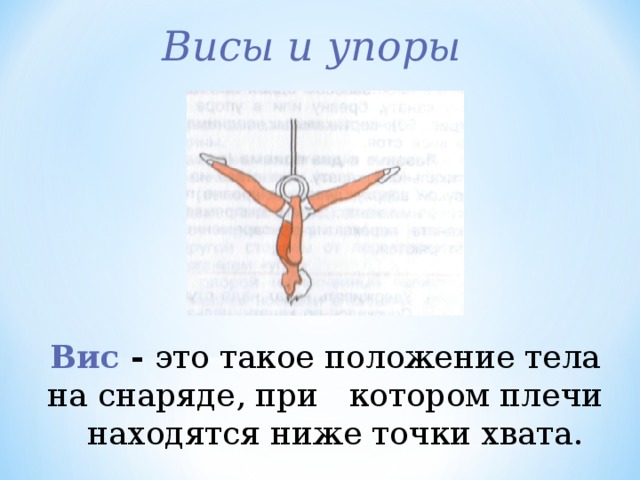 Вис 7 9 класс