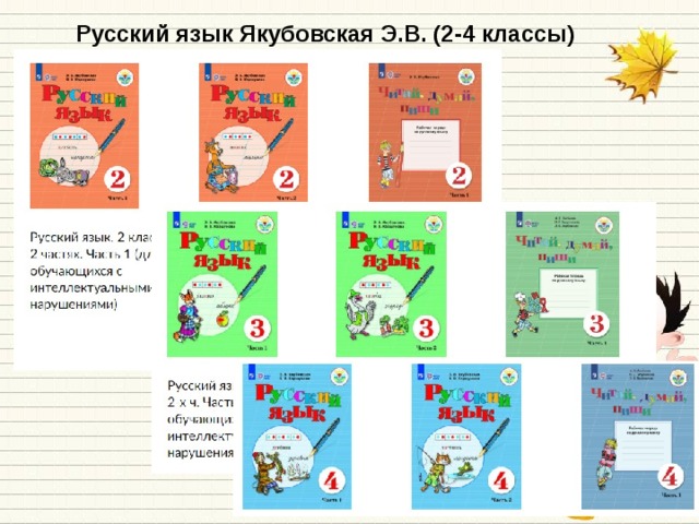 Учебник по русскому языку 3 класс якубовская