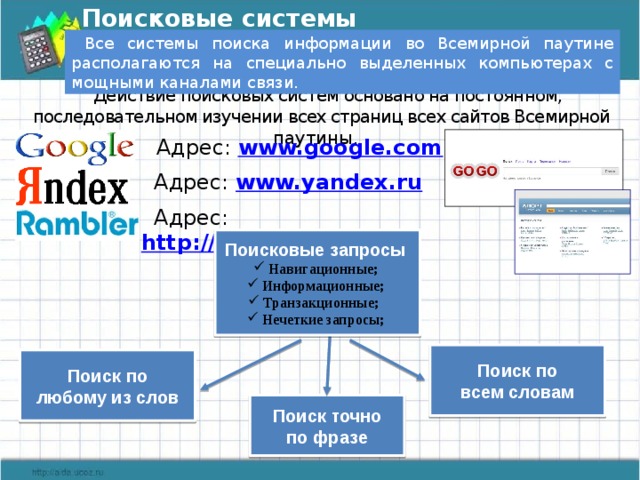 Как называется псевдоним пользователя во всемирной компьютерной паутине