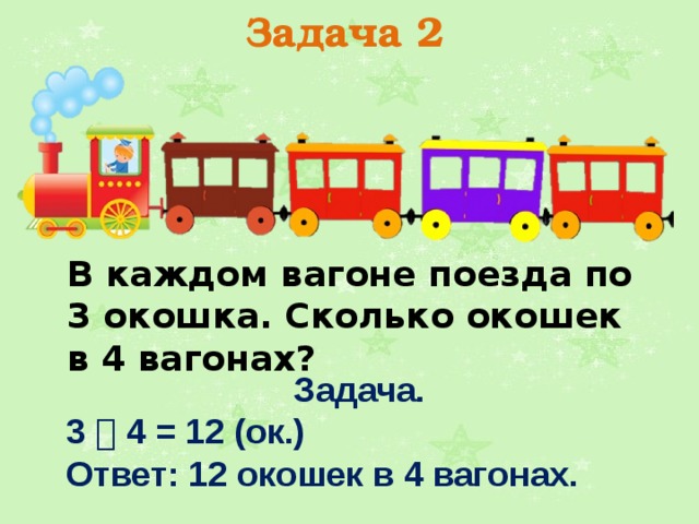 Задача 2 В каждом вагоне поезда по 3 окошка. Сколько окошек в 4 вагонах? Задача. 3  4 = 12 (ок.) Ответ: 12 окошек в 4 вагонах. 