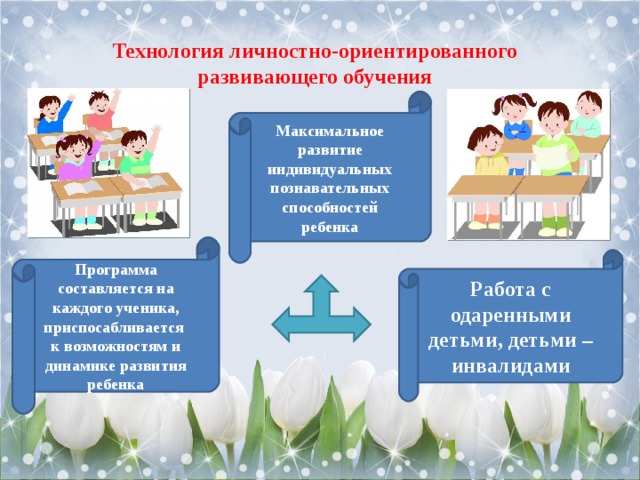 Развивающая технология презентация. Личностноориентированный технологии в ДОУ. Личностно-ориентированные технологии в ДОУ. Личностно ориетирование технолгии в док. Технологии личностно-развивающего обучения..