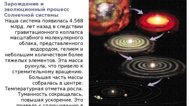 Зарождение и эволюционный процесс Солнечной системы Наша система появилась 4.568 млрд. лет назад в следствии гравитационного коллапса масштабного молекулярного облака, представленного водородом, гелием и небольшим количеством более тяжелых элементов. Эта масса рухнула, что привело к стремительному вращению. Большая часть массы собралась в центре. Температурная отметка росла. Туманность сокращалась, повышая ускорение. Это привело к сплющиванию в протопланетный диск с раскаленной протозвездой.  