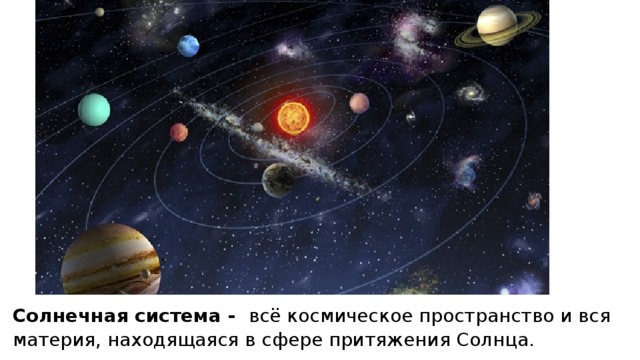 Солнечная система - всё космическое пространство и вся материя, находящаяся в сфере притяжения Солнца. 