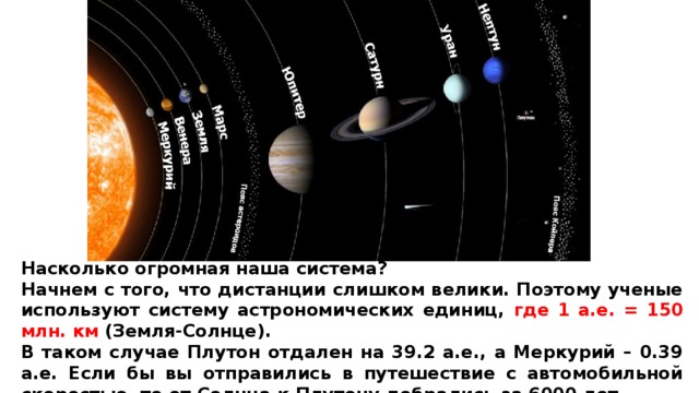 Насколько огромная наша система? Начнем с того, что дистанции слишком велики. Поэтому ученые используют систему астрономических единиц, где 1 а.е. = 150 млн. км (Земля-Солнце). В таком случае Плутон отдален на 39.2 а.е., а Меркурий – 0.39 а.е. Если бы вы отправились в путешествие с автомобильной скоростью, то от Солнца к Плутону добрались за 6000 лет.  