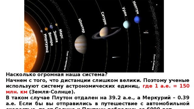 Проект на тему состав строение и происхождение солнечной системы