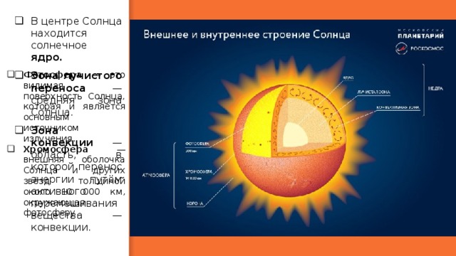 Solnce 10 11 Klass