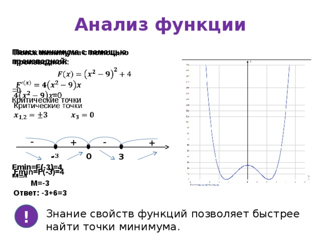 Анализ функции   Поиск минимума с помощью производной:  =0 Критические точки       Fmin=F(-3)=4 M=4 Ответ: 10 - - + + 0 -   3 M=-3 Ответ: -3+6=3 ! Знание свойств функций позволяет быстрее найти точки минимума.