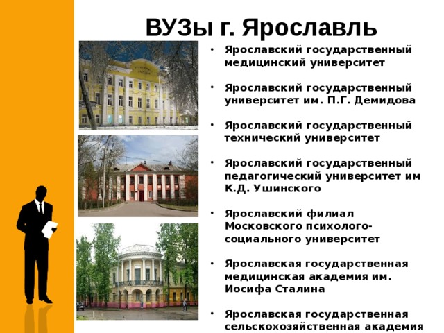 Ярославль списки