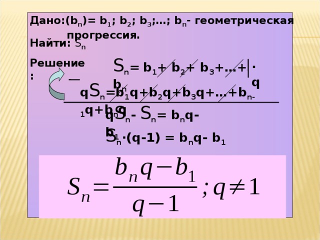 Дано:(b n )= b 1 ; b 2 ; b 3 ;…; b n - геометрическая прогрессия. Найти: S n S n =  b 1 + b 2 + b 3 +…+ b n Решение: ·  q q S n =b 1 q+b 2 q+b 3 q+…+b n-1 q+b n q   q S n - S n = b n q- b 1 S n ·(q-1) = b n q- b 1   