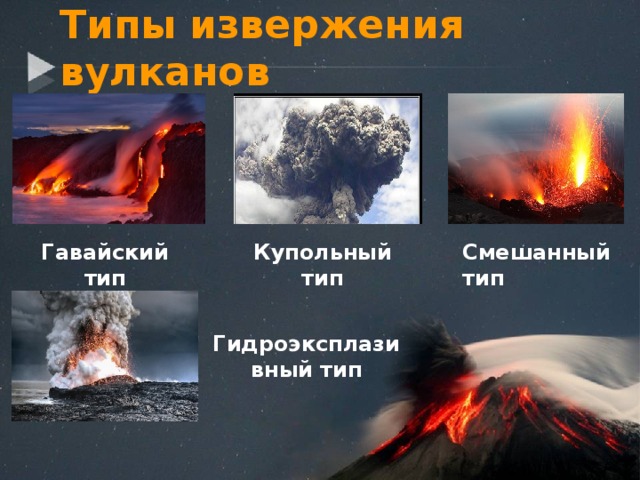 Вулканы по степени активности. Эффузивный Тип извержения вулкана. Основные типы извержения вулканов. Вулканы типы вулканов. Типы вулканизма.