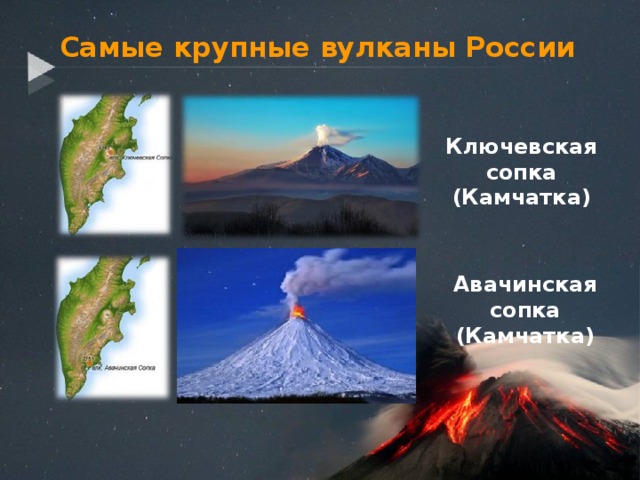 Вулканы россии список на карте. Ключевская сопка Авачинский вулкан. Вулкан Ключевская сопка в живописи литературе истории.