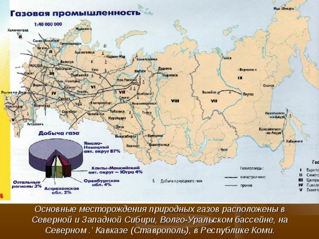 Основные месторождения природных газов расположены в Северной и Западной Сибири, Волго-Уральском бассейне, на Северном .' Кавказе (Ставрополь), в Республике Коми. 
