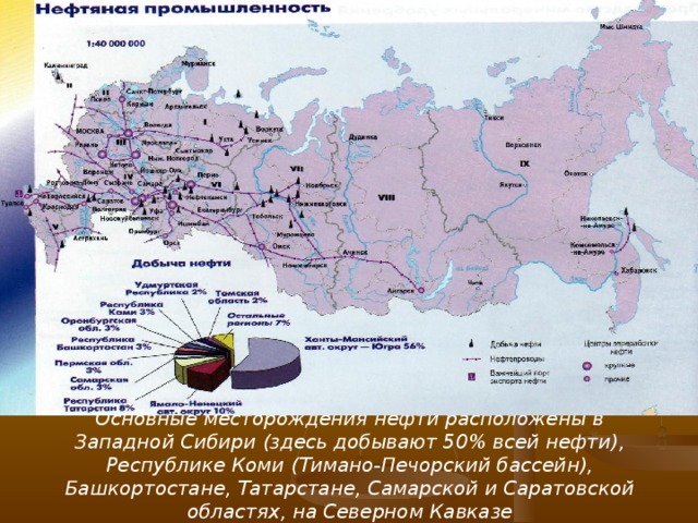 Основные месторождения нефти расположены в Западной Сибири (здесь добывают 50% всей нефти), Республике Коми (Тимано-Печорский бассейн), Башкортостане, Татарстане, Самарской и Саратовской областях, на Северном Кавказе 