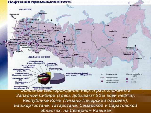Карта нефтегаз