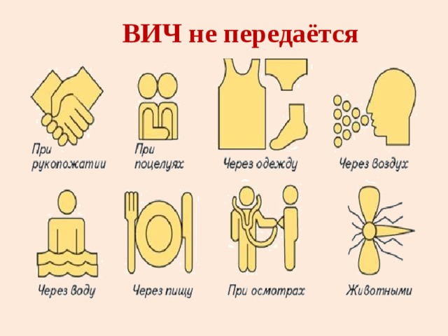 Как передается вич картинки