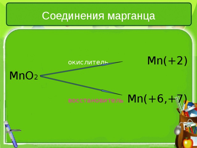 Соединения марганца       окислитель   Mn(+2) MnO 2     восстановитель  Mn(+6,+7) 